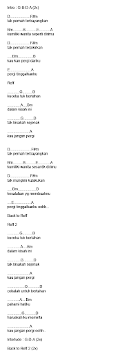 Lirik Lagu dan Chord Lagu Indonesia. Lyric & Chord: BERTAHAN Keep Going